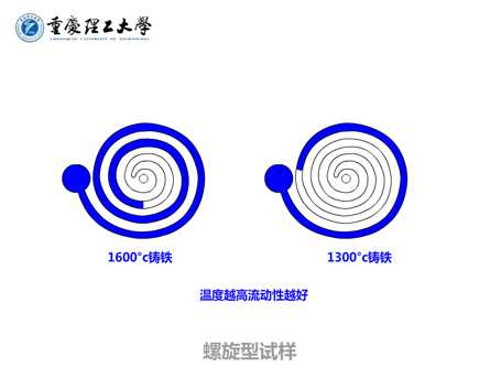 &#24320;&#20113;&#32593;&#39029;&#29256;