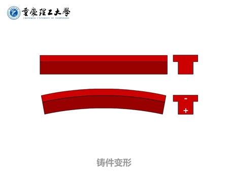 &#24320;&#20113;&#32593;&#39029;&#29256;